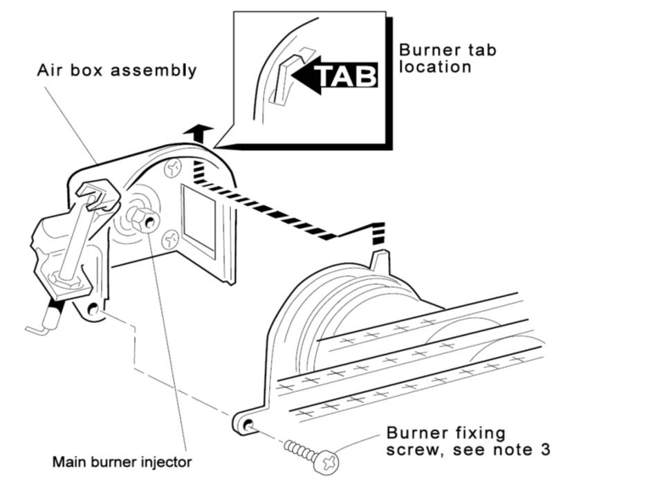 Troubleshooting Ideal Boilers Guide