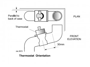 other thermostat