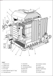 concord-cxdi-180-h