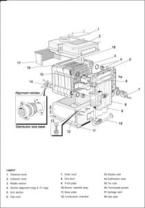 concord-cxsd-100-h