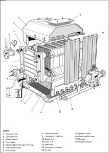 concord-cxsi-120-h