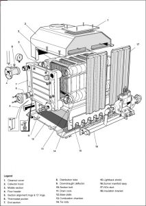 concord-cxsi-110-h