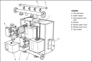 super-plus-200-s_1