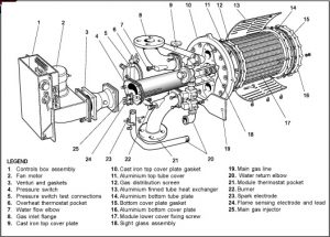 super-plus-200-s_2