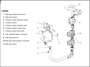 super-plus-200-s_4